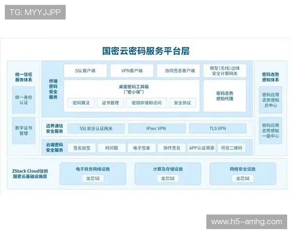 皇冠电脑版官网官方平台提供的最新版本下载及安全保障措施详解