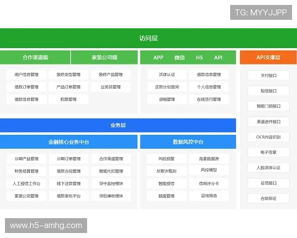 澳门华都官网平台为玩家提供便捷的充值提现流程确保资金安全与快速到账